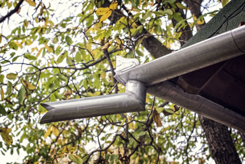 Advanced Gutter Technologies